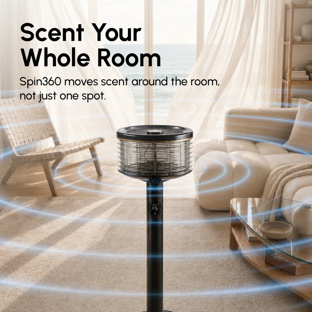 Spin360 Scent Pods