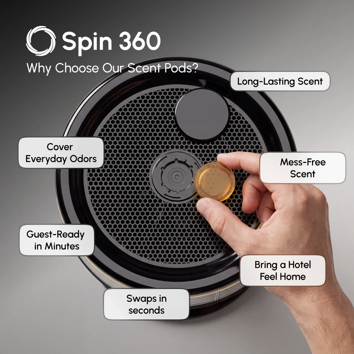 Scent Pods - 3 Pack