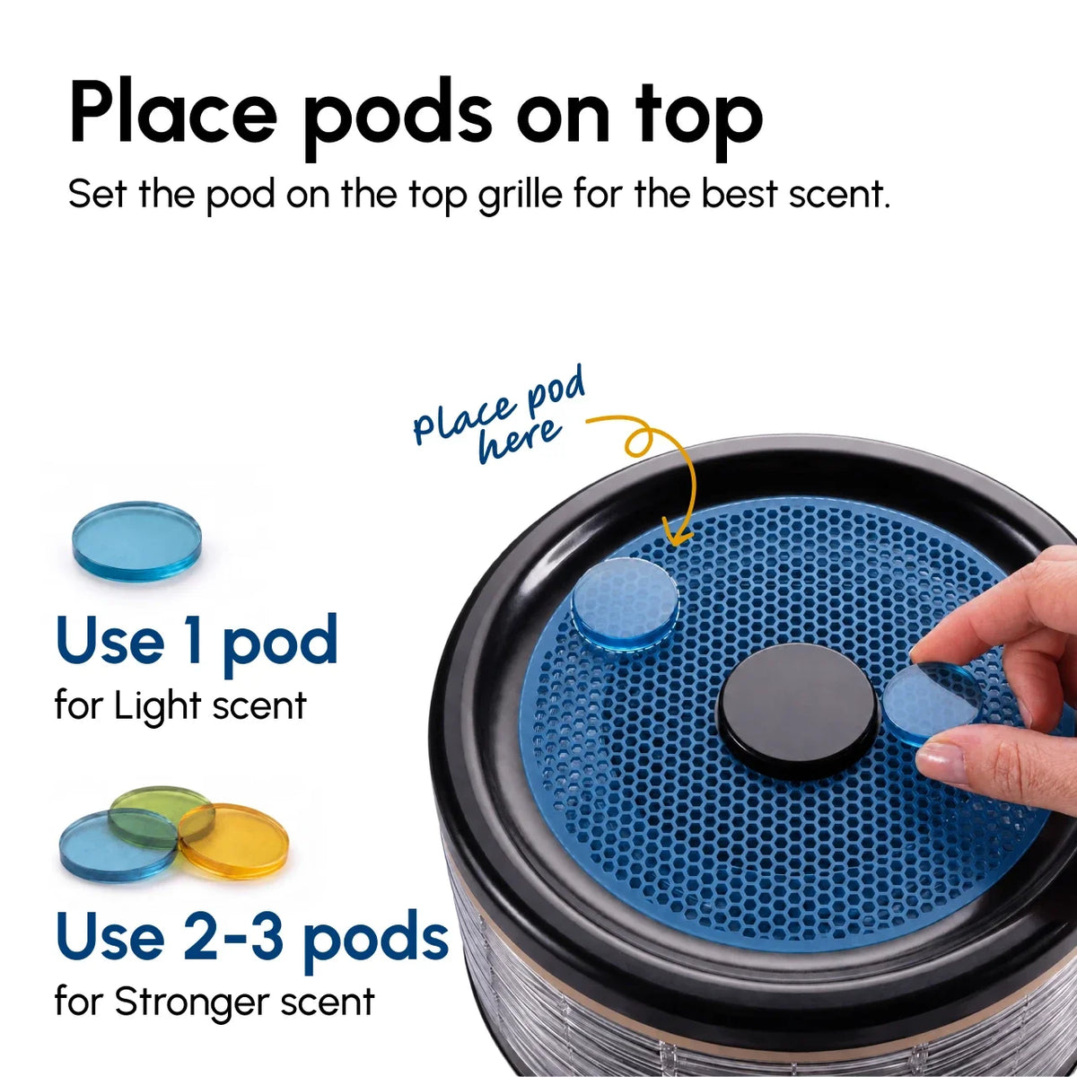 Scent Pods - 3 Pack