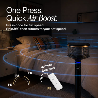 Spin360 Fan Bundle Offer
